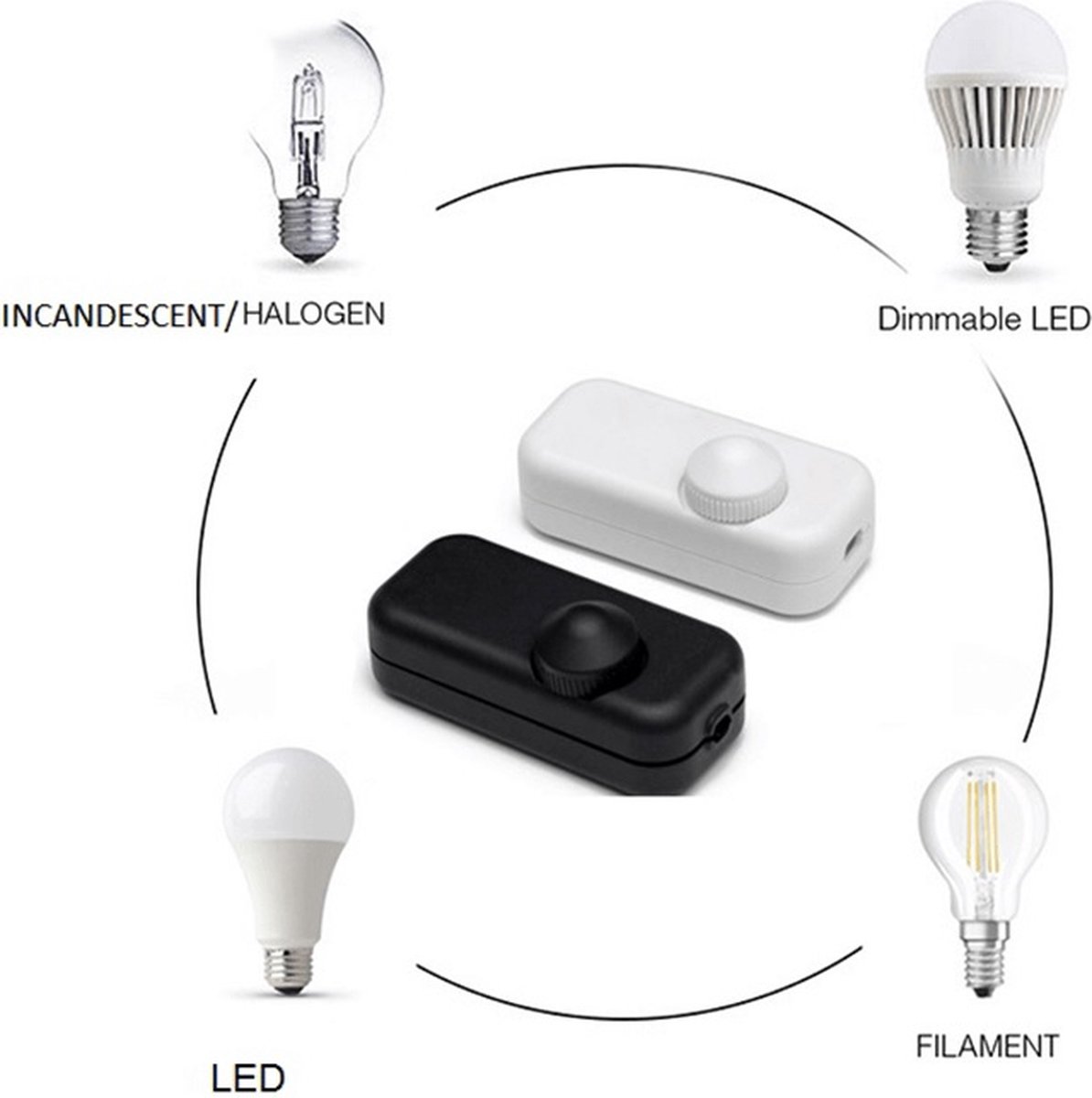 Variateur de lumière led 5-150 Watt 220-240V – à découpage de