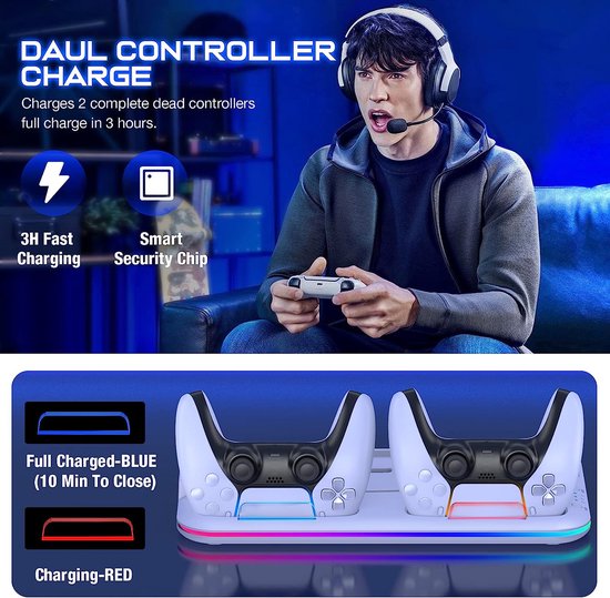 Man met headset en controller, met tekst '3H Fast Charging' en 'Smart Security Chip'. Een witte controller oplader voor twee controllers.