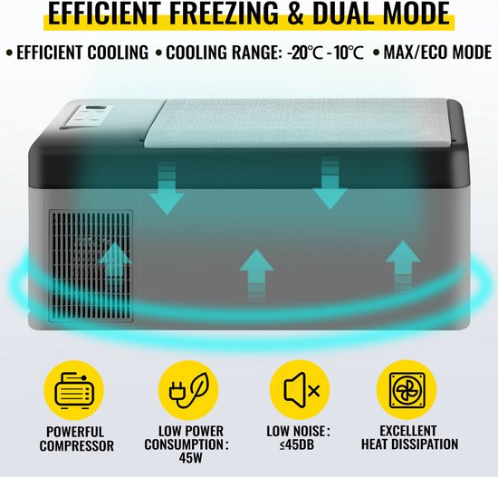 VEVOR - Coolbox - Koelbox 15L - Elektrische coolbox - draagbare mini koelkast - draagbare auto vriezer 12/24Volt van Vevor — afbeelding 5