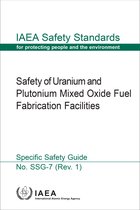 IAEA Safety Standards Series- Safety of Uranium and Plutonium Mixed Oxide Fuel Fabrication Facilities