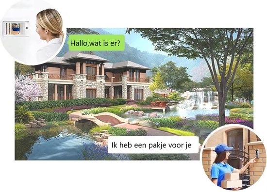Home-Locking binnen bedieningspaneel 7" voor deur videofoon 4 draads met aanraak scherm.DT-1123B — afbeelding 4