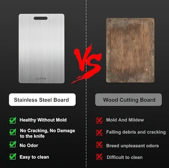 Titanium Snijplank - Snijplank - Cutting Board - Vaatwasserbestendig - Anti Bacterieël