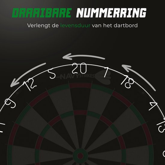 Detail van een dartbord met de tekst 'DRAAIBARE NUMMERING'. Pijlen geven de draairichting aan.