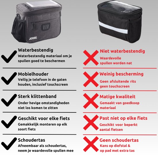 Josse Stuurtas Fiets Afneembaar - Waterdicht - Schoudertas - Fietstas stuur - Inclusief Zadelhoes — afbeelding 5