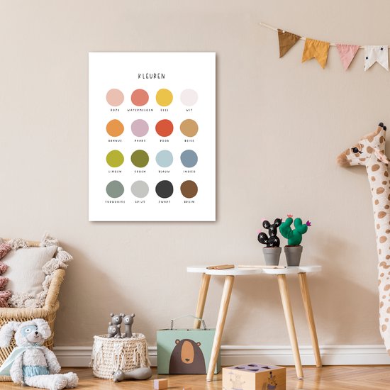 Affiche 60x80 cm - Couleurs - Apprentissage pour les enfants - Éducatif - Posters - Accessoires décoration chambre - Décoration murale chambre enfant - Décoration murale chambre bébé