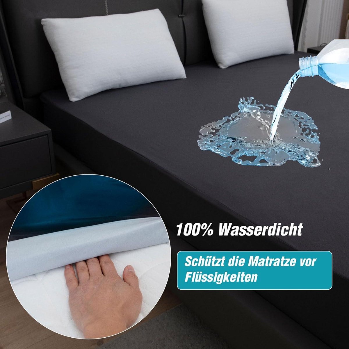 Waterdichte