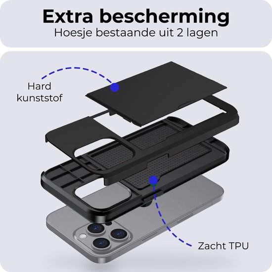 Hoesje Geschikt voor iPhone 16 Pro Max Hoesje Met Pasjeshouder Hard Case Met Kaarthouder - Hoes Geschikt voor iPhone 16 Pro Max Hoesje Pashouder Case - Zwart
