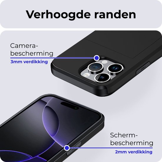 Hoesje Geschikt voor iPhone 16 Pro Max Hoesje Met Pasjeshouder Hard Case Met Kaarthouder - Hoes Geschikt voor iPhone 16 Pro Max Hoesje Pashouder Case - Zwart