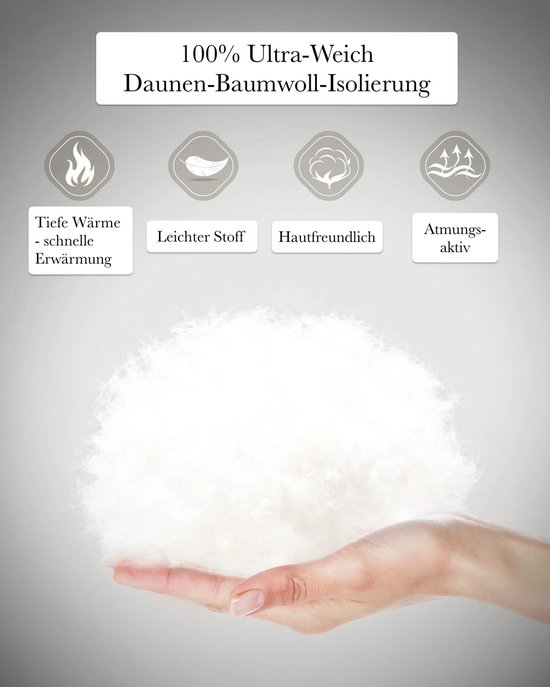 Hand die 100% ultra-zachte dons-katoen isolatie vasthoudt. Iconen voor diepe warmte, lichte stof, huidvriendelijk, ademend.