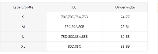 Nivard BH sans armatures - Sans Bracelets - Soutiens-gorge -gorge Push -up - Soutien-gorge Comfort - Mixte - Rouge - Taille XL