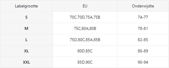 BH Nivard sans armatures - Sans Bracelets - Soutiens-gorge Push -up - Soutien-gorge Comfort - Confortable - Beige - Taille XL