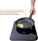 Zwarte koekenpan met granieten look met gebakken ei op een inductiekookplaat.