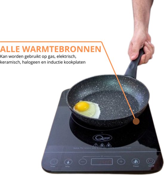 Zwarte koekenpan met granieten look met gebakken ei op een inductiekookplaat.
