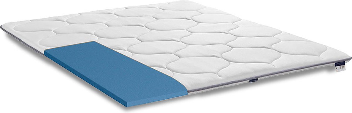 Eco Topper Comfort Medium 160x200
