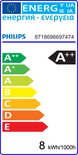 Energie-etiket van Philips met een A++ waardering voor zuinigheid.