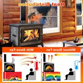 Bol.com Thermische elektrische Kachel Ventilator - Efficiënte en Milieuvriendelijke Houtkachelventilator - Auto-sensing - 4 Blad... aanbieding