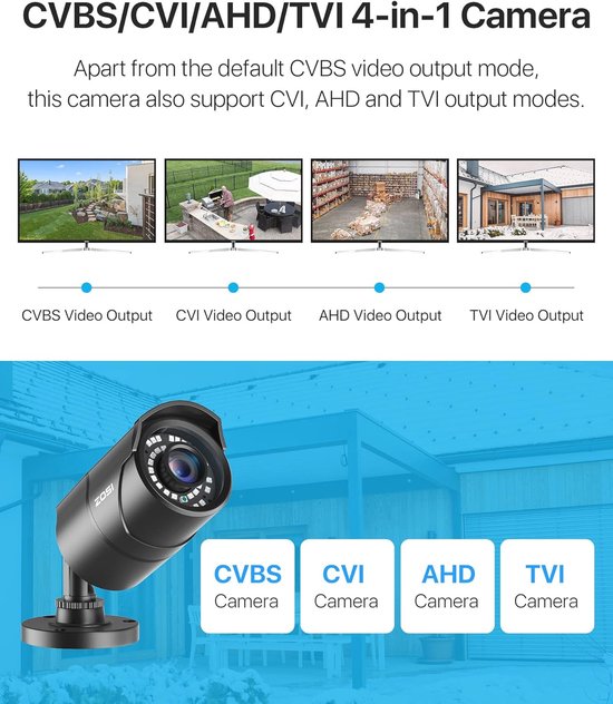 Buiten Bewakingscamera 1080P Full HD Met Nachtzicht en BNC Aansluiting van Conceptronic — afbeelding 2