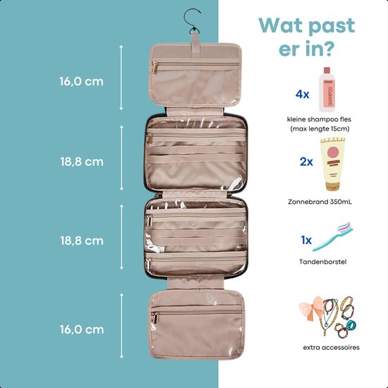 Kioto Trousse de Toilette avec Crochet - Femme et Homme - Trousse de Maquillage - Beauty Case Femme - Trousse de Toilette - Organisateur de Voyage Homme & Femme, Fille et Enfant - Vert Blauw