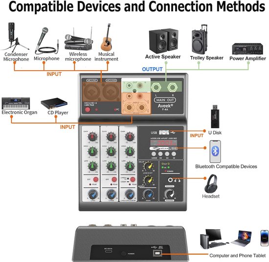 Mengtafel 8-kanaals - Vonyx VM-KG08 - Mengtafel met Bluetooth, DSP, USB