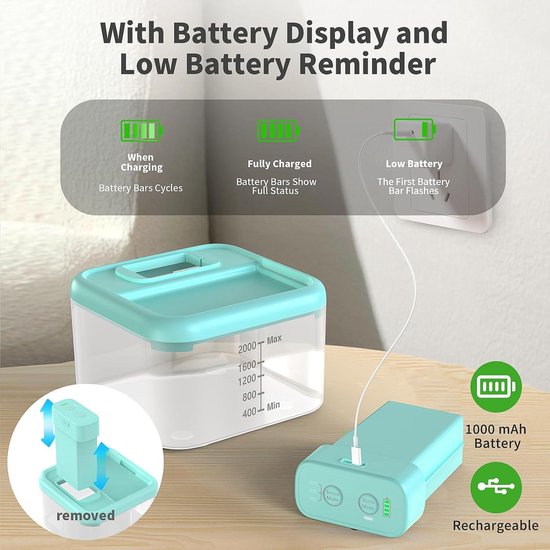 DownyPaws Kattenfontein op Batterijen, 4000 mAh, 3L Draadloze Kattenfontein met Bewegingssensor, Ultra Stille Kattenfontein, Vaatwasserbestendig, Wit