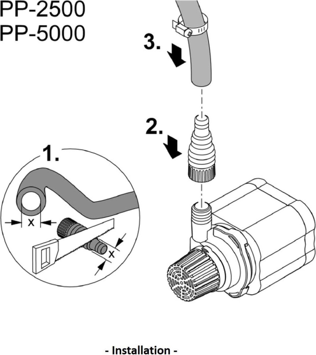 Equivera Vijverfilter - Fontijnfilter - Vijver - Algenbestrijding - UV Lamp - Premium