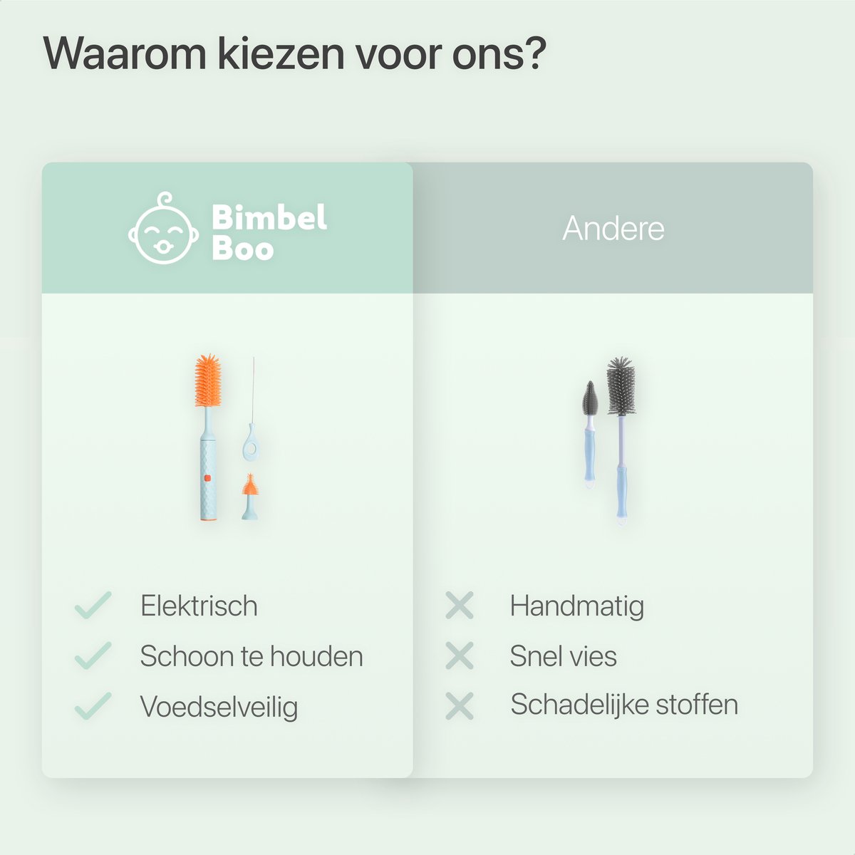 BottleTwist™ - Elektrische Reiniger voor Babyflessen en Accessoires [50