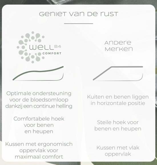 Helining