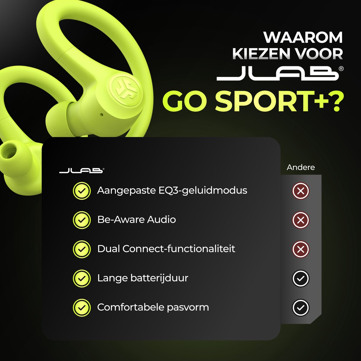 JLab GO Sport - Waterproof Hardloopbuds thumbnail 6