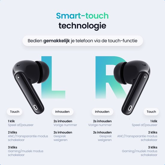 Siltcon® SoundWave Pro 1 - Draadloze Oordopjes – Oortjes Draadloos – Oordopjes – Oortjes - Bluetooth Oordopjes - Noise cancelling ANC+ENC - Universeel - BT 5.3 - Zwart