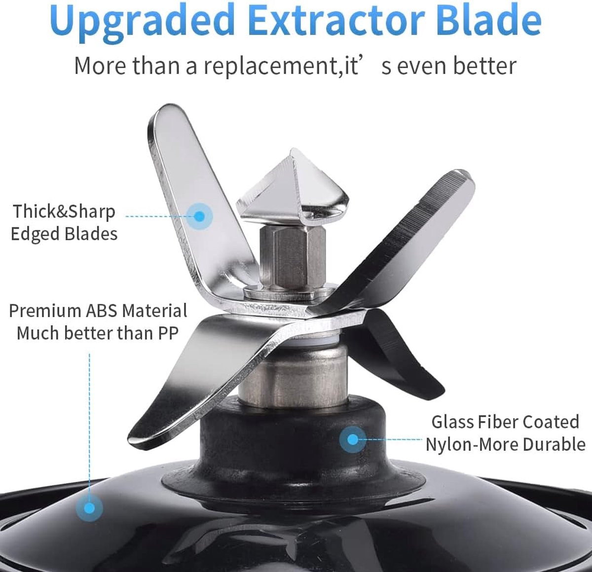 32oz/24oz mok Geschikt voor blender voor Ninja, 1* 32 oz kopje, 1* 24 oz kopje, 1* kopje deksel, 1* 7 Fin Extractor-bladen Geschikt voor Nutri Ninja Auto iQ BN801 BL640-30 BL642-30 (4 stuks) – foto 5
