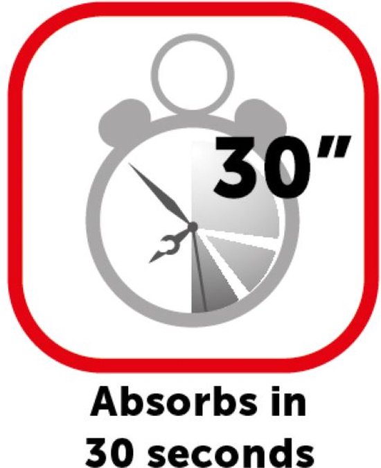 Iconen met een timer en '30 sec' en "Absorbeert in 30 seconden".