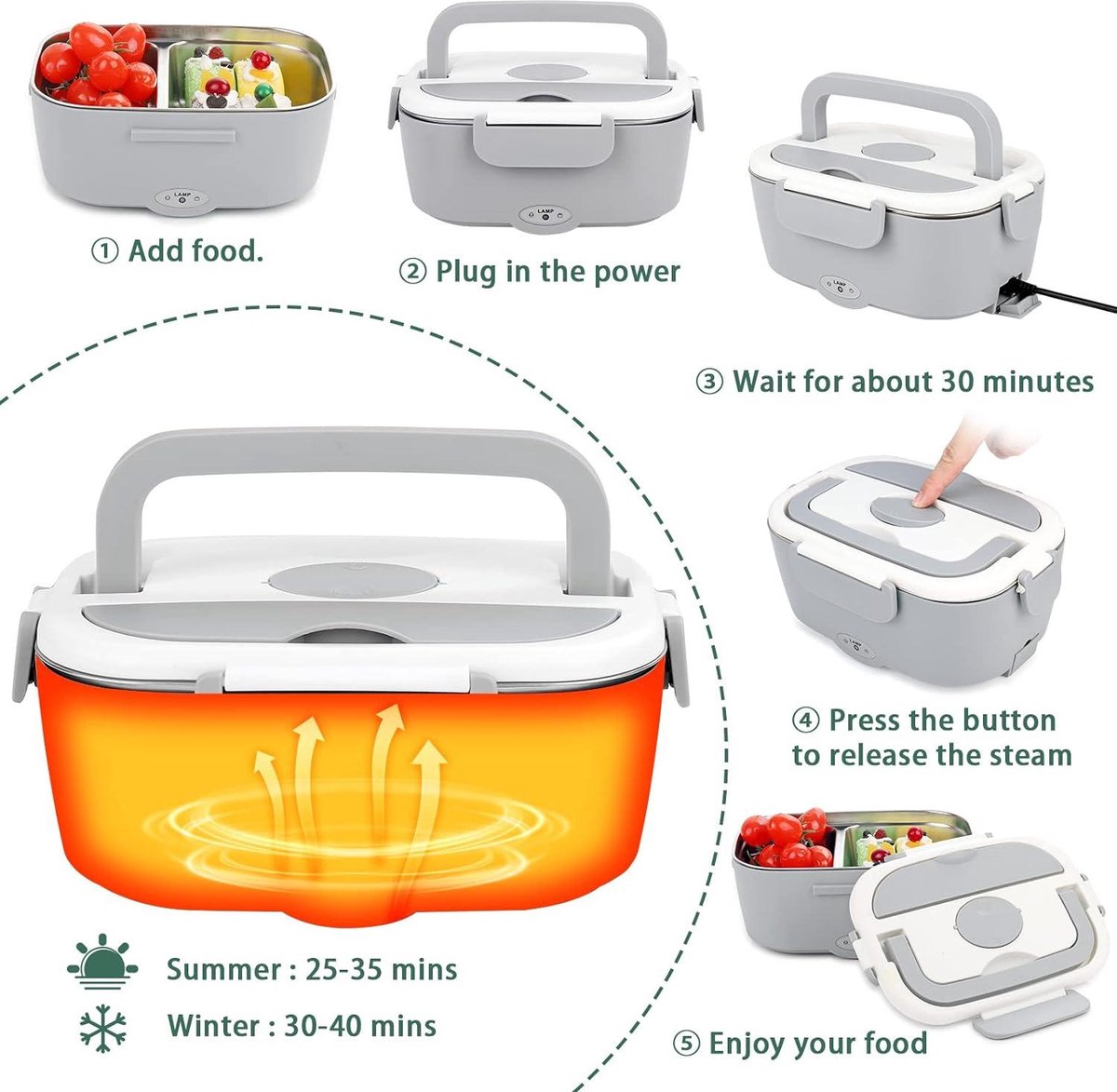Fagalil Draadloze Elektrische Lunchbox, Batterijgevoede Verwarmde Lunchbox voor Volwassenen Draagbare Roestvrijstalen Voedselverwarmer met Bestek en Geïsoleerde Tas voor Auto Werk Reizen(1,2L