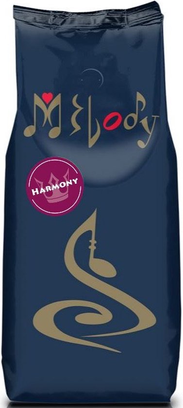 Koffiebonen vergelijken en goedkoop koffiebonen kopen
