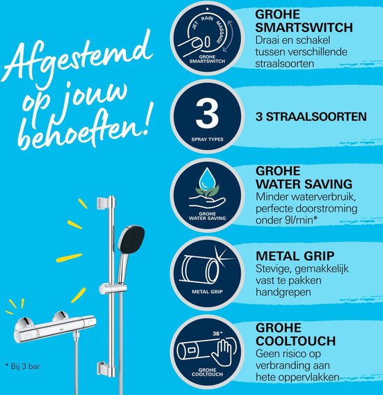 GROHE Precision Trend doucheset - Waterbesparend - Chroom