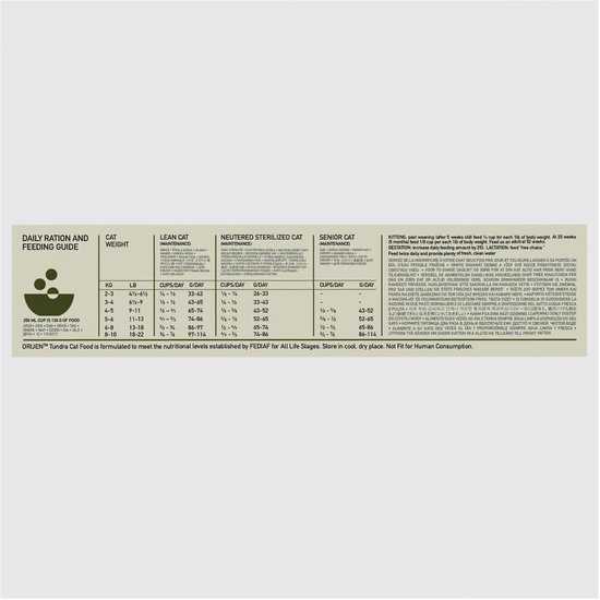 Voedingsschema voor Orijen Tundra kattenvoer. Geeft dagelijkse porties weer in gram en cups voor kittens, volwassen en oudere katten.