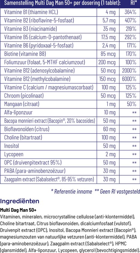 Vitakruid Multi Dag & Nacht Man 50+ 100% Vegan 2 x 90 180 Tabletten
