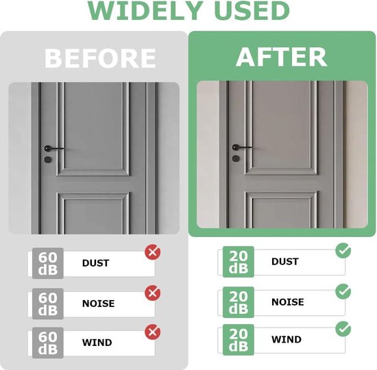 Joint De Porte En TPE, Profilé D'étanchéité, Joint De Cadre De Porte Pour Isolation Acoustique Joint De Porte Interieure 12 Mm Blanc Disponible En 5 M10 M15 M20 M30 M Noir 5 90607073