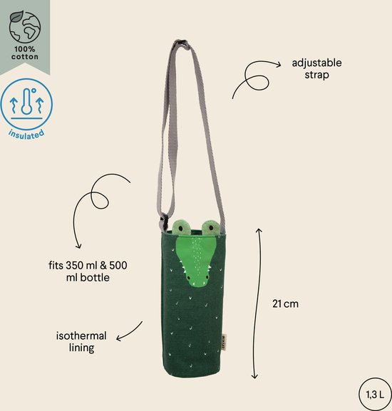 Trixie Drinkfleshouder - Mr. Crocodile - Thermische Fleshouder - Voor 350 & 500 ML Drinkfles - Groen - Krokodil van Merkloos — afbeelding 2
