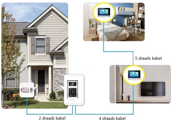 Home-Locking buiten bedieningspaneel opbouw voor deur videofoon 4 draads.DT-1117A — afbeelding 3