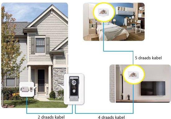 Home-Locking videofoon met 1 binnen paneel.DT-2214-1-1 van Home-Locking — afbeelding 5