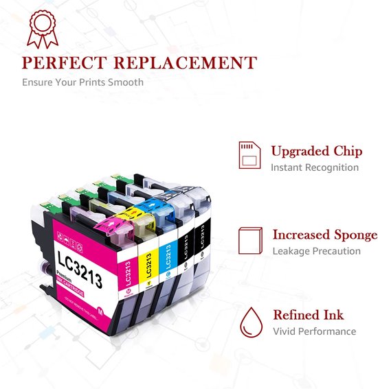 Set van 6 LC3213 inktcartridges: zwart, cyaan, magenta en geel. Iconen "Upgraded Chip", "Increased Sponge" en "Refined Ink".