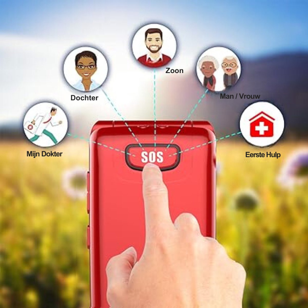 Eenvoudige Opklapbare Mobiele Telefoon Voor Senioren - Grote Toetsen - Dual-SIM - Noodoproepfunctie En 2.4 Inch Display (Rood)