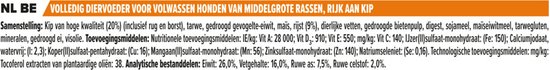 Pro Plan Medium Adult Everday Nutrition - Hondenvoer Droogvoer - Kip - 14 kg