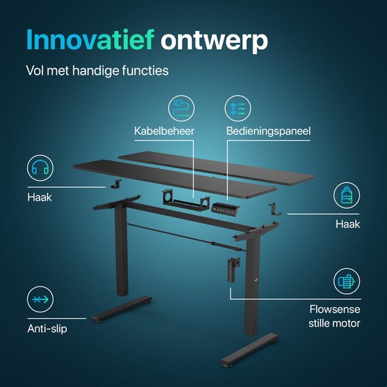 Exploded view van een zwart zit-sta bureau met de tekst "Innovatief ontwerp" en de onderdelen "Kabelbeheer", "Bedieningspaneel", "Haak" en "Flowsense stille motor".