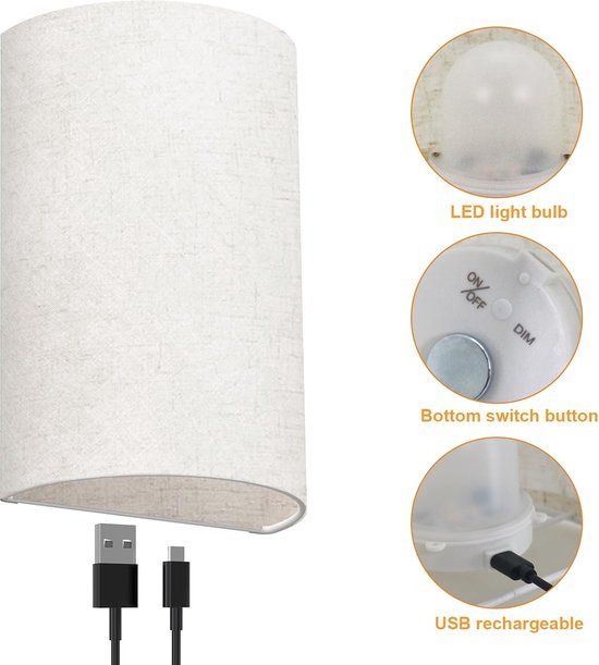 Wandlamp bier met bal • Prachtige Lampen