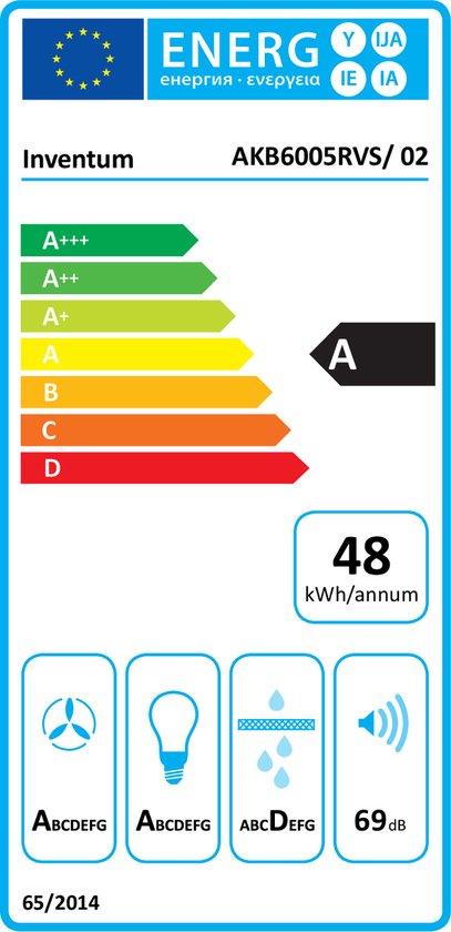 Inventum AKB6005RVS platte wandschouw afzuigkap 60 cm - Afzuigcapaciteit 630 m3/h - Geschikt voor open keuken - 3 standen - Ledspots - Luchtafvoer en recirculatie - RVS