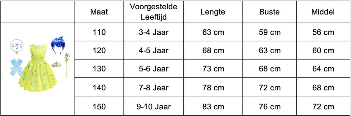 Joya Kids® Inside Verkleedjurk Joy | Binnenste en buiten Verkleedset Plezier | Verkleden Meisje Binnenste | Carnvalskleding Halloween Meisjes | Verkleed Jurk Groen | Met Accessoiresset en Blauwe Pruik | Maat 130 — afbeelding 4