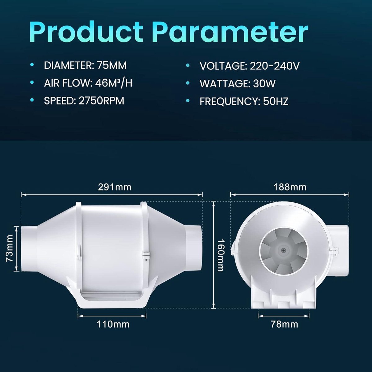 75/100mm Inline Kanaalventilator 12V Uitlaatventilator ABS PVC