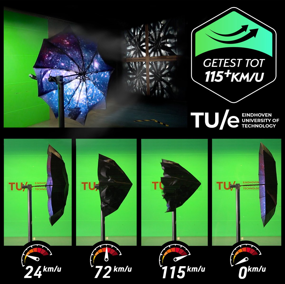 TUMELLA - Compacte Stormbestendige Reisparaplu - Automatisch Opvouwbaar - Lichtgewicht en Duurzaam — cadeau in Cadeau-ideeën - foto 5