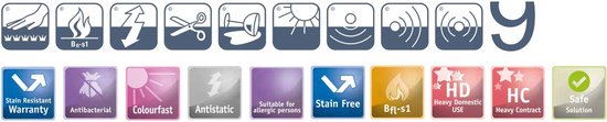 Icons voor productkenmerken: vlekbestendig, antibacterieel, kleurvast, antistatisch, geschikt voor allergische personen, Bfl-s1, zwaar huishoudelijk gebruik, zware contracttoepassing, veilige oplossing.
